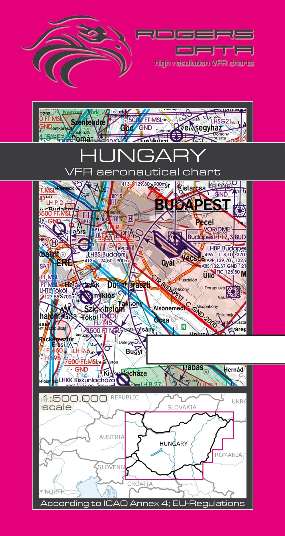 Vfr Charts Europe